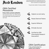 12mm Prong Cuban Link Bracelet (White Gold)