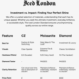 12mm Prong Cuban Link Bracelet (White Gold)